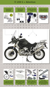 R1200gs_wd_catlog_3